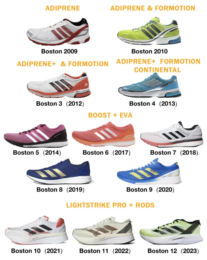 ADIZERO BOSTON LINE EVOLUTION