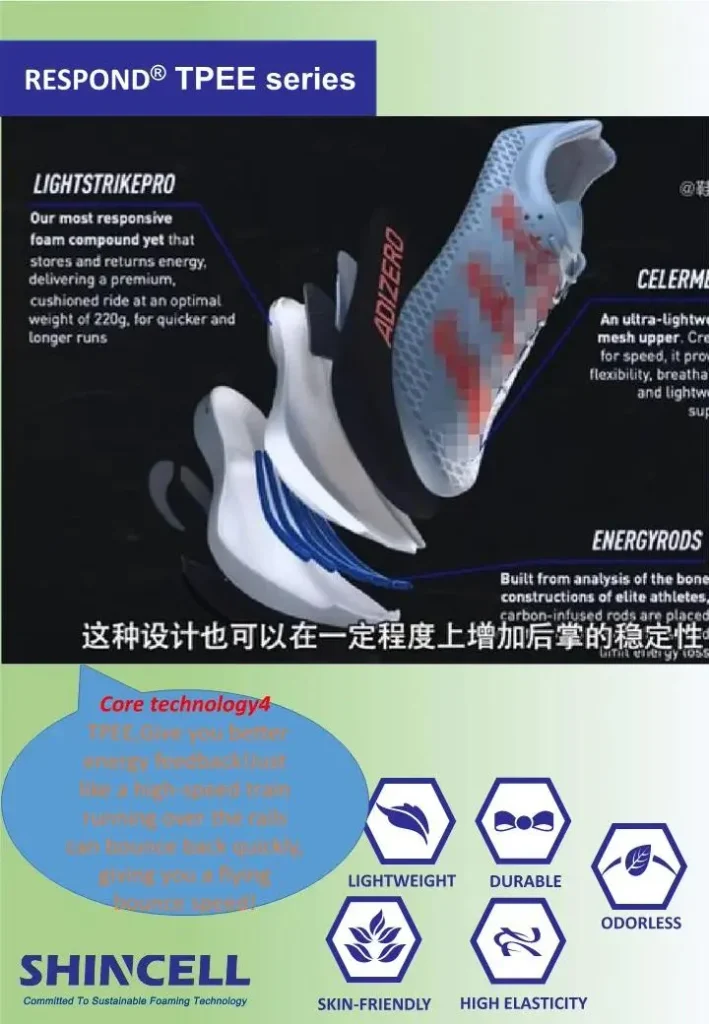 a good guess what lightstrike pro is made of